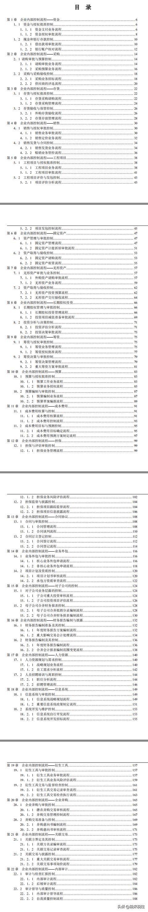 全套内部控制手册模板.doc （直接套用）（内部控制手册、流程资料）