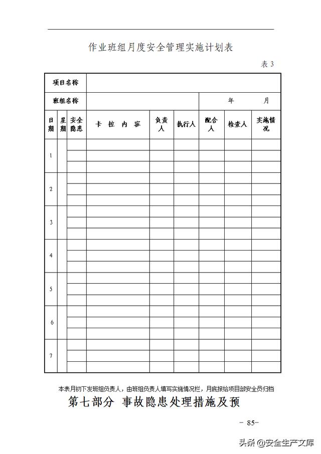 XX集团公司安全管理体系模板完整版（集团公司安全管理架构图）