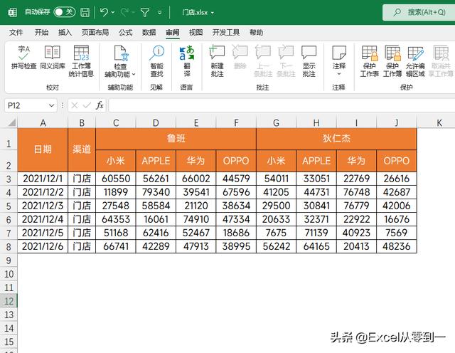 OneTable，一款强大的数据汇总神器，让你2分钟汇总100个Excel（excel数据汇总软件）