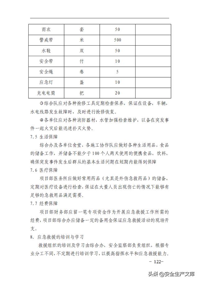 XX集团公司安全管理体系模板完整版（集团公司安全管理架构图）