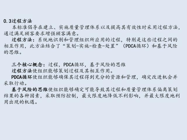 ISO9001-2015质量管理体系从头到尾全剖析（iso9001-2015质量管理体系要求）