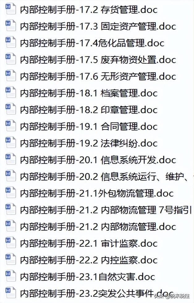 全套内部控制手册模板.doc （直接套用）（内部控制手册、流程资料）