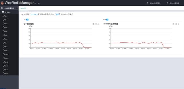 开发人员利器，Redis的可视化工具，是你需要的么？（redis集群可视化工具）