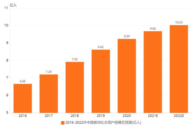 为什么我们喜欢扫码支付，发达国家却无人问津？其实原因很简单