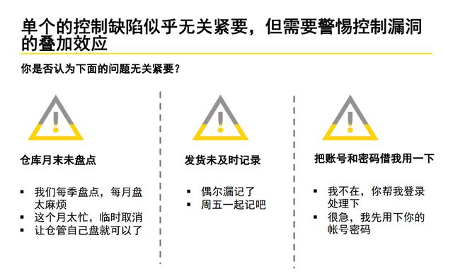 60页系统讲解内控及风险管理PPT完整版（果断收藏）（内控风险管理体系）