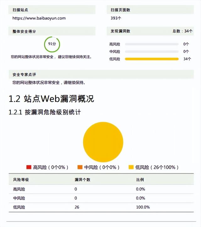 低代码代理商选对合作对象，和靠谱的低代码携手共进（低代码平台的实现方式）