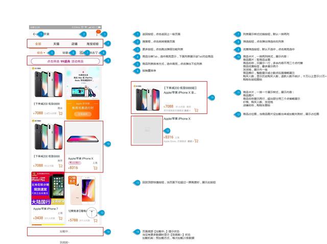 产品入门系列｜APP设计思路一：列表页（app列表页面设计）