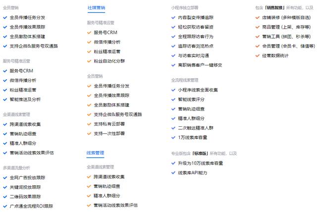 私域运营神器：5款免费又实用的企业微信SCRM不容错过（企业微信 免费crm）