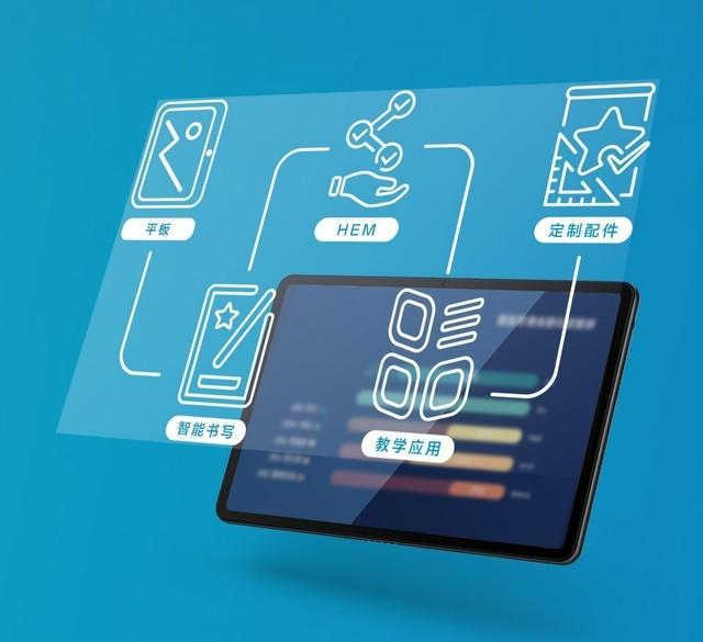 华为擎云C5e评测：灵活定制教学系统，开启智慧课堂新篇章（华为擎云w515使用手册）