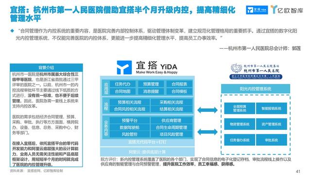 2021中国低代码市场研究报告（中国低代码发展）