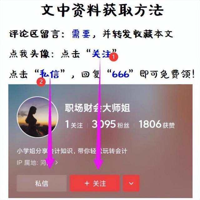 95页近5万字的企业内部控制管理制度，涉及公司各个方面全面细节（最新的企业内部控制基本规范）