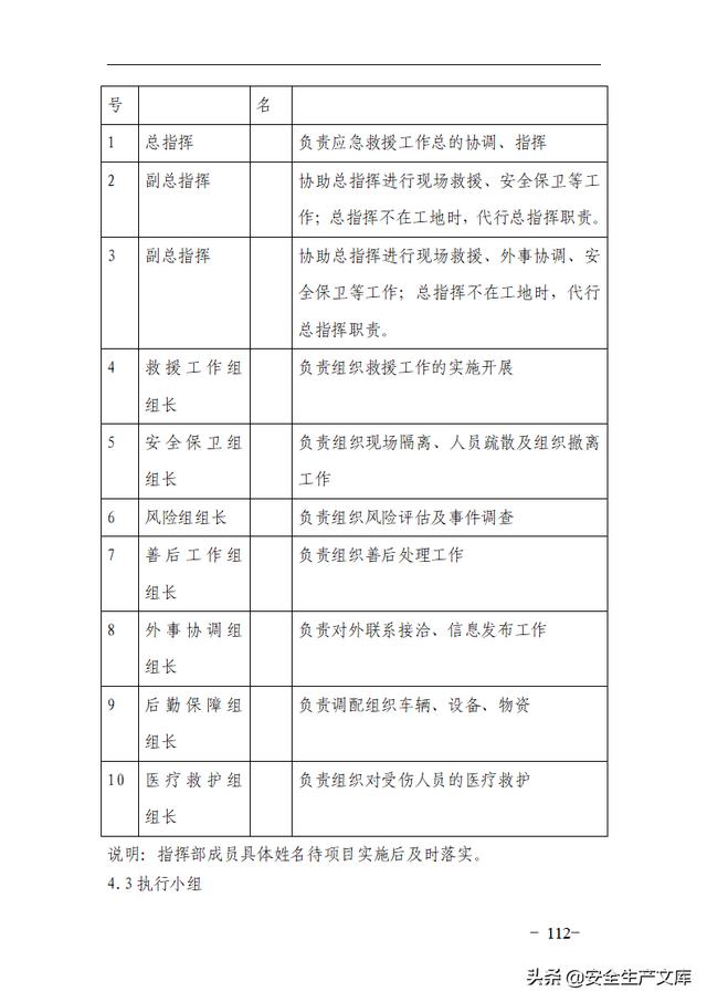 XX集团公司安全管理体系模板完整版（集团公司安全管理架构图）