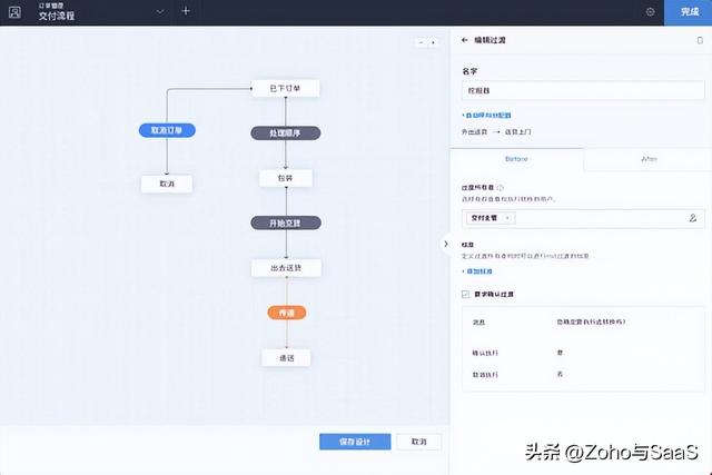 低代码平台推荐与解析：轻松构建应用的利器（低代码平台的实现方式）