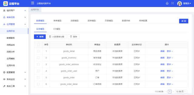 盘点五款国产低代码平台（盘点五款国产低代码平台的软件）