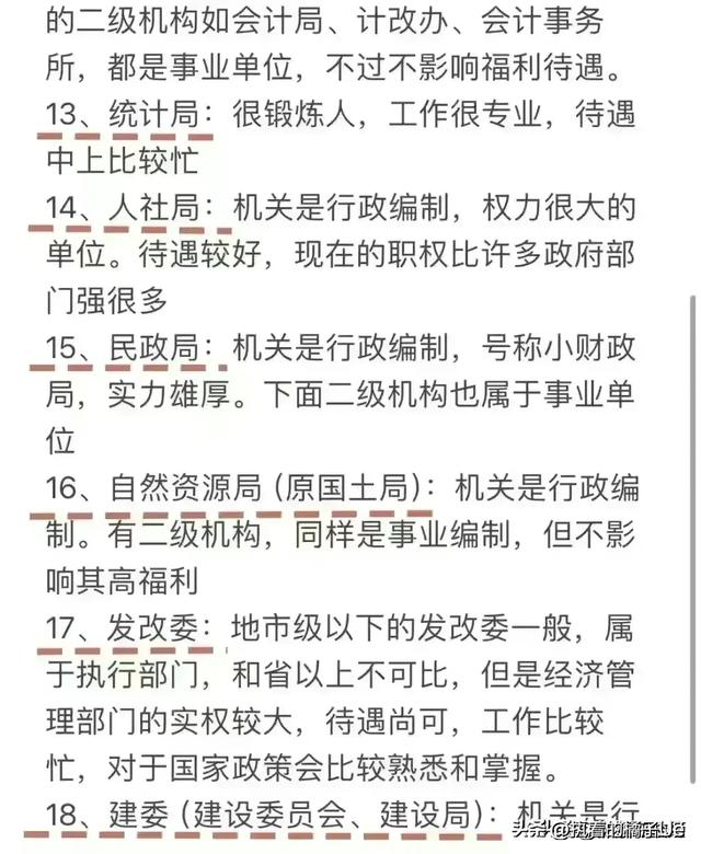 终于有人把体制内各单位特点整理出来了，建议收藏起来备用。（体制内的单位包括哪些）