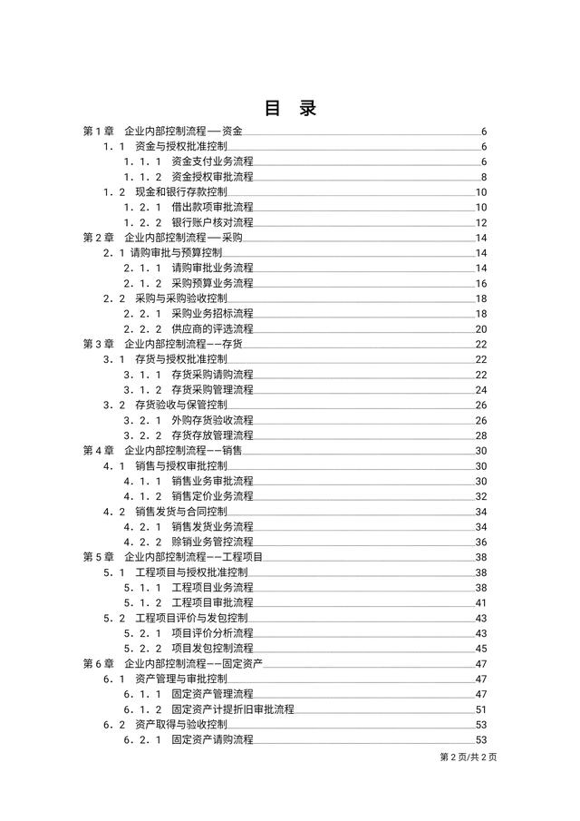 年薪80万总监熬夜做出来的“企业内部控制流程手册”简直太绝了！