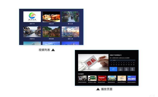 电视盒子app开发需要注意哪些？Android TV怎么兼容适配？（电视盒子软件开发）