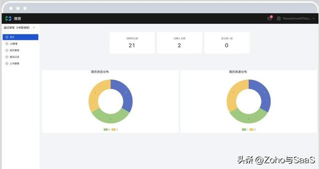 技术新潮流！低代码开发平台综合评测（低代码开发平台介绍）