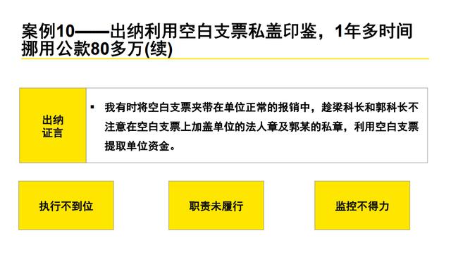 60页系统讲解内控及风险管理PPT完整版（果断收藏）（内控风险管理体系）