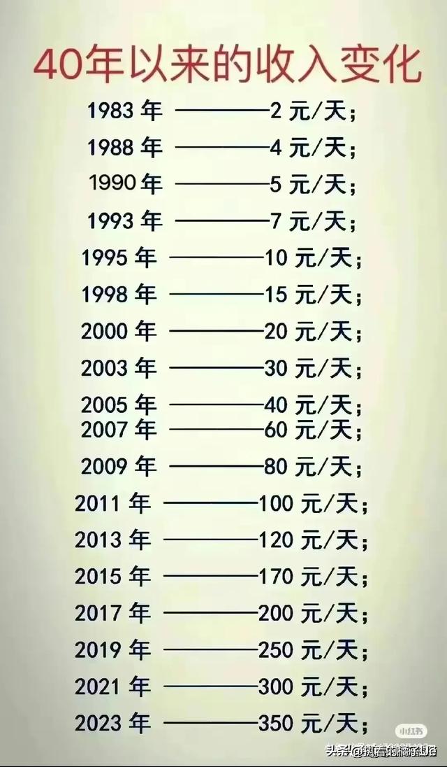 终于有人把体制内各单位特点整理出来了，建议收藏起来备用。（体制内的单位包括哪些）