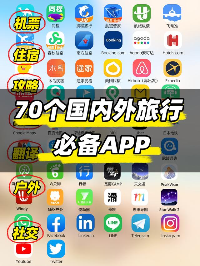 旅行必备 ▏70+国内外出行必备APP！！（外出旅行必备软件）