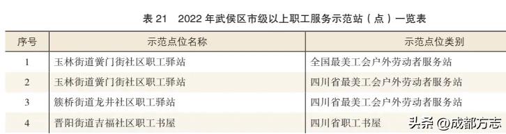 浅谈街道志编纂中对综合年鉴资料的利用（浅谈街道志编纂中对综合年鉴资料的利用研究）