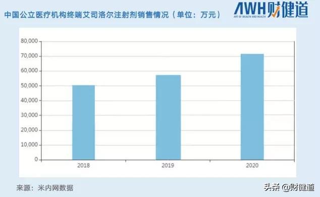 讲述 -“我亲历的原料药垄断案”（原料药垄断幕后黑手）