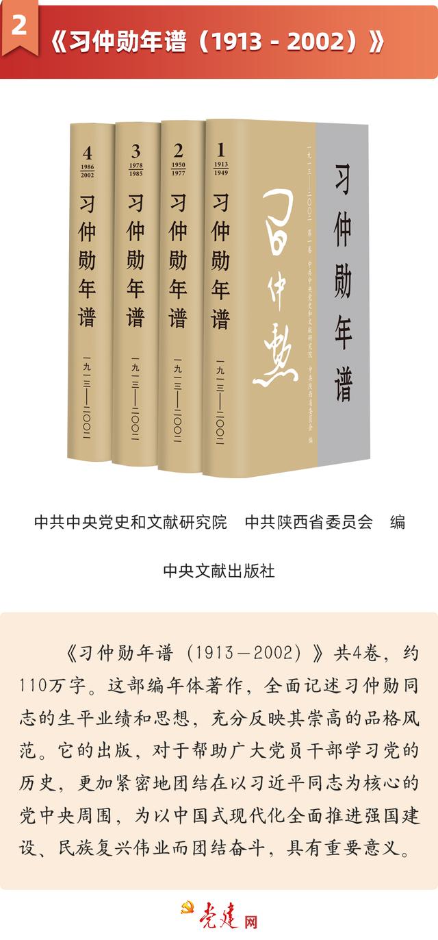 党建好书丨2024年6月书单（2020党建书单）