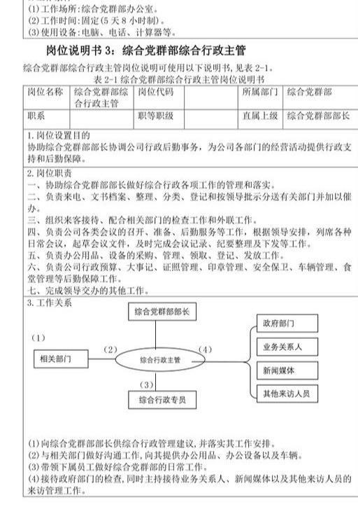 第二章-综合党群部主要岗位工作职责及综合行政岗工作职责（党群综合部门）