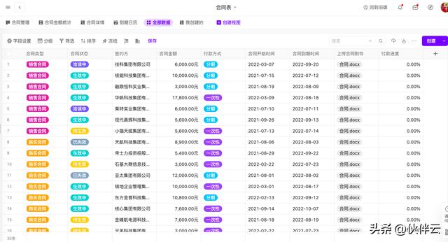 合同太多太乱？进度难以跟进？这6个合同管理软件我劝你试一试！