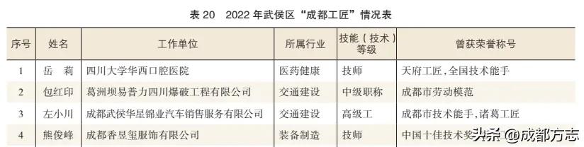 浅谈街道志编纂中对综合年鉴资料的利用（浅谈街道志编纂中对综合年鉴资料的利用研究）