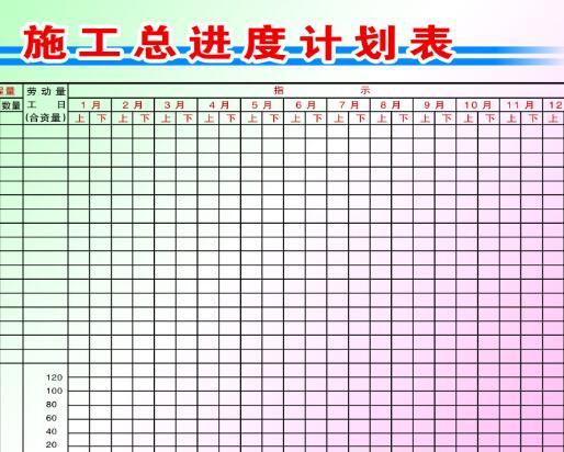 施工方案及总体进度计划和保障措施（施工方案及总体进度计划和保障措施怎么写）