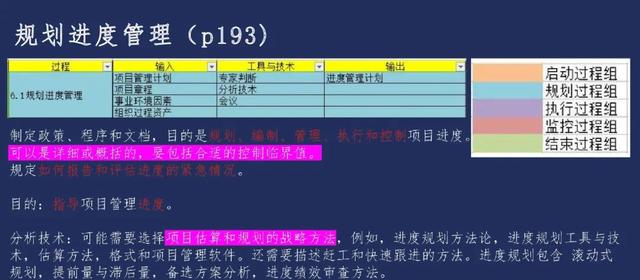 项目进度管理完整版PPT！分享！（项目进度管理完整版ppt!分享）