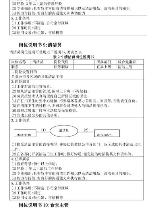 第二章-综合党群部主要岗位工作职责及综合行政岗工作职责（党群综合部门）