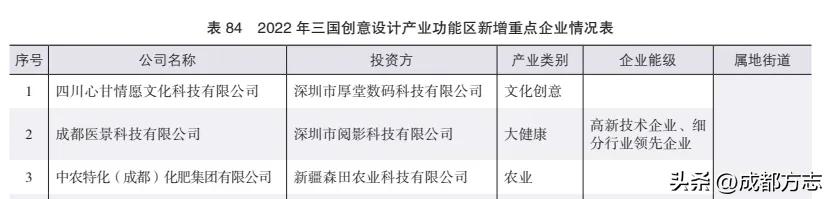 浅谈街道志编纂中对综合年鉴资料的利用（浅谈街道志编纂中对综合年鉴资料的利用研究）