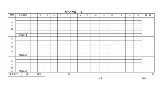 生产进度统计表丨表格模版分享丨免费下载（生产进度表格式）