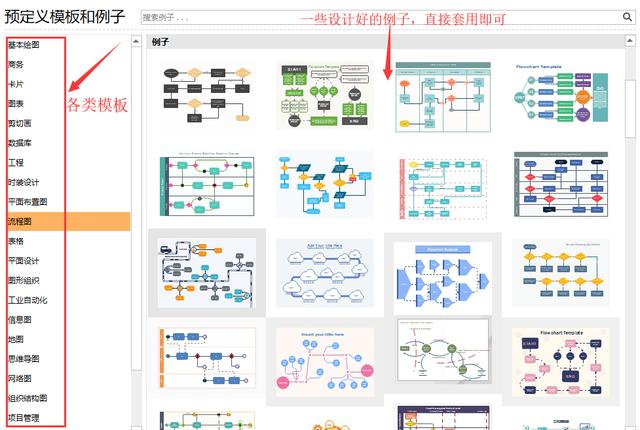 那些简洁美观的科研流程图、示意图，原来是这样画出来的（科研流程图怎么画）