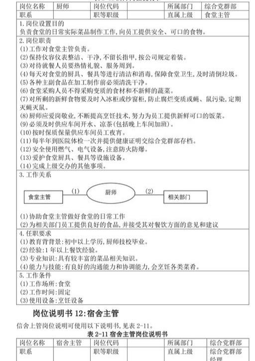 第二章-综合党群部主要岗位工作职责及综合行政岗工作职责（党群综合部门）