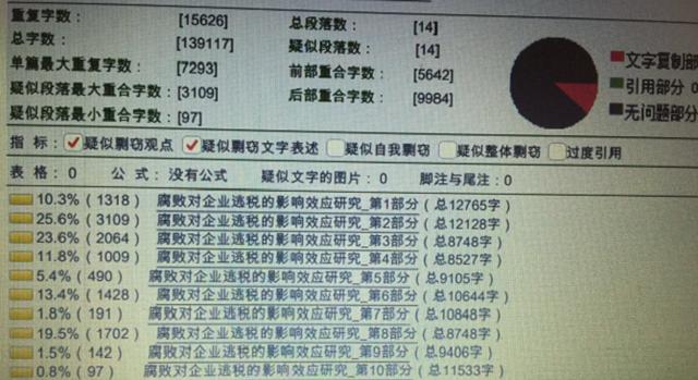 “文章未发表已被抄袭”，国家基金项目申请书是否被泄密（国家基金没有文章）