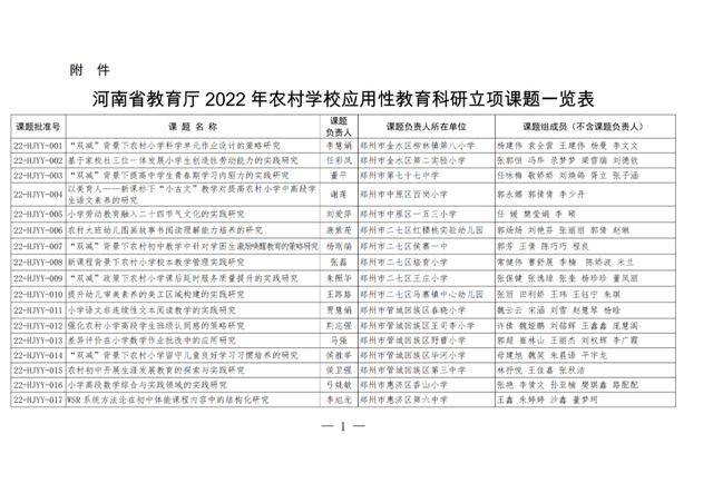 474项！2022年农村学校应用性教育科研立项课题公布（农村学校应用性教育科研课题题目有哪些）