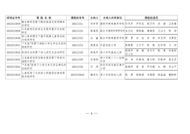 共1471项！河南省教育科学规划课题2023年度结项评审结果公布（2021河南省教育科学规划课题立项）