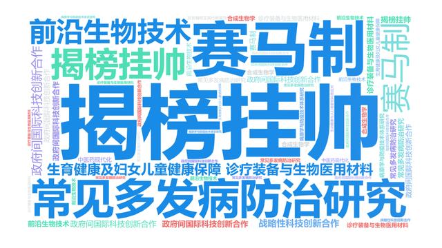 26项！北大医学国家重点研发计划立项再创佳绩！（北大医学部国家重点实验室）