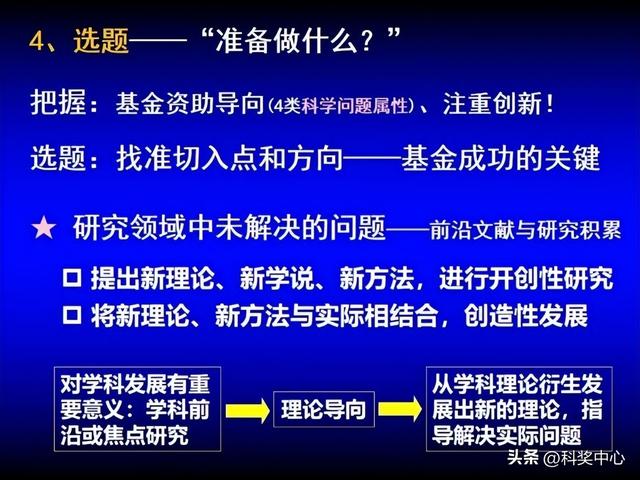 申请国家自然科学基金心得与体会（收藏）（申请国家自然科学基金项目的一点体会）