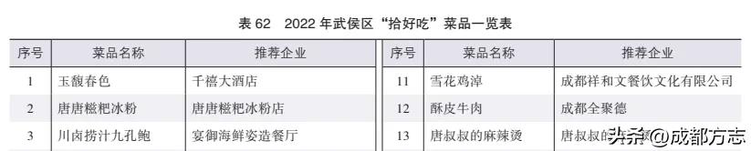 浅谈街道志编纂中对综合年鉴资料的利用（浅谈街道志编纂中对综合年鉴资料的利用研究）