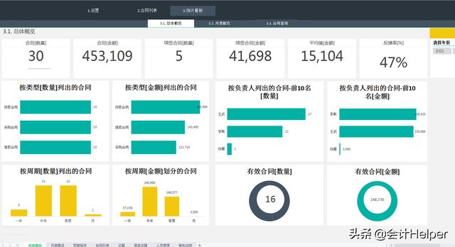 12套最新版全自动Excel合同管理系统,录入数据自动报表，套用即可（excel制作合同管理系统）