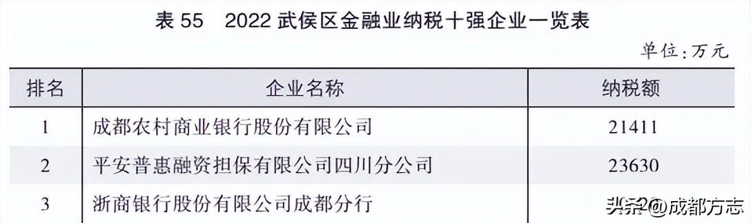 浅谈街道志编纂中对综合年鉴资料的利用（浅谈街道志编纂中对综合年鉴资料的利用研究）