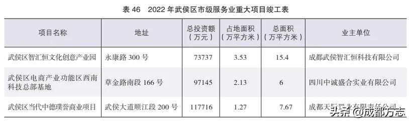 浅谈街道志编纂中对综合年鉴资料的利用（浅谈街道志编纂中对综合年鉴资料的利用研究）