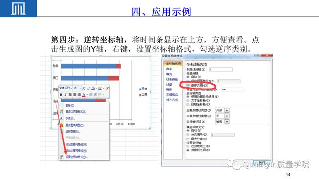 六西格玛项目管理工具---甘特图（p6甘特图）