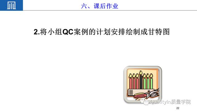 六西格玛项目管理工具---甘特图（p6甘特图）