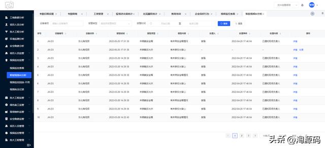 大型智慧工地管理平台源码（后台管理端+APP+可视化大屏端）（智慧工地管理平台系统源代码）